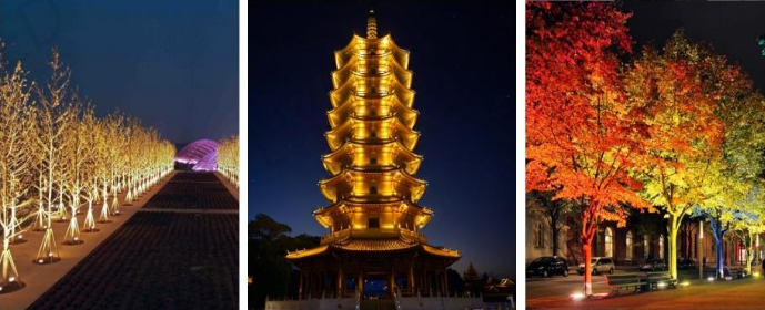 Top 10 Ways to Use 500W LED Flood Lights in 2026