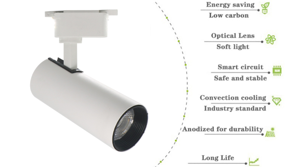 A Comprehensive Review of the Best Modern Track Lighting Brands