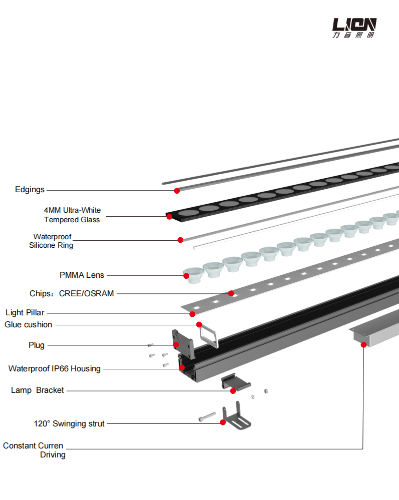 LED-Wandfluterlampe für Landschaftsprojekte mit hohem Wahrzeichenstatus LY-XQ-1005