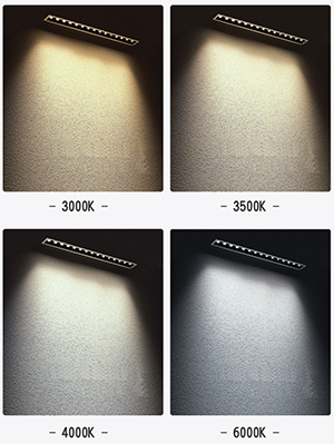 Anti-Glare