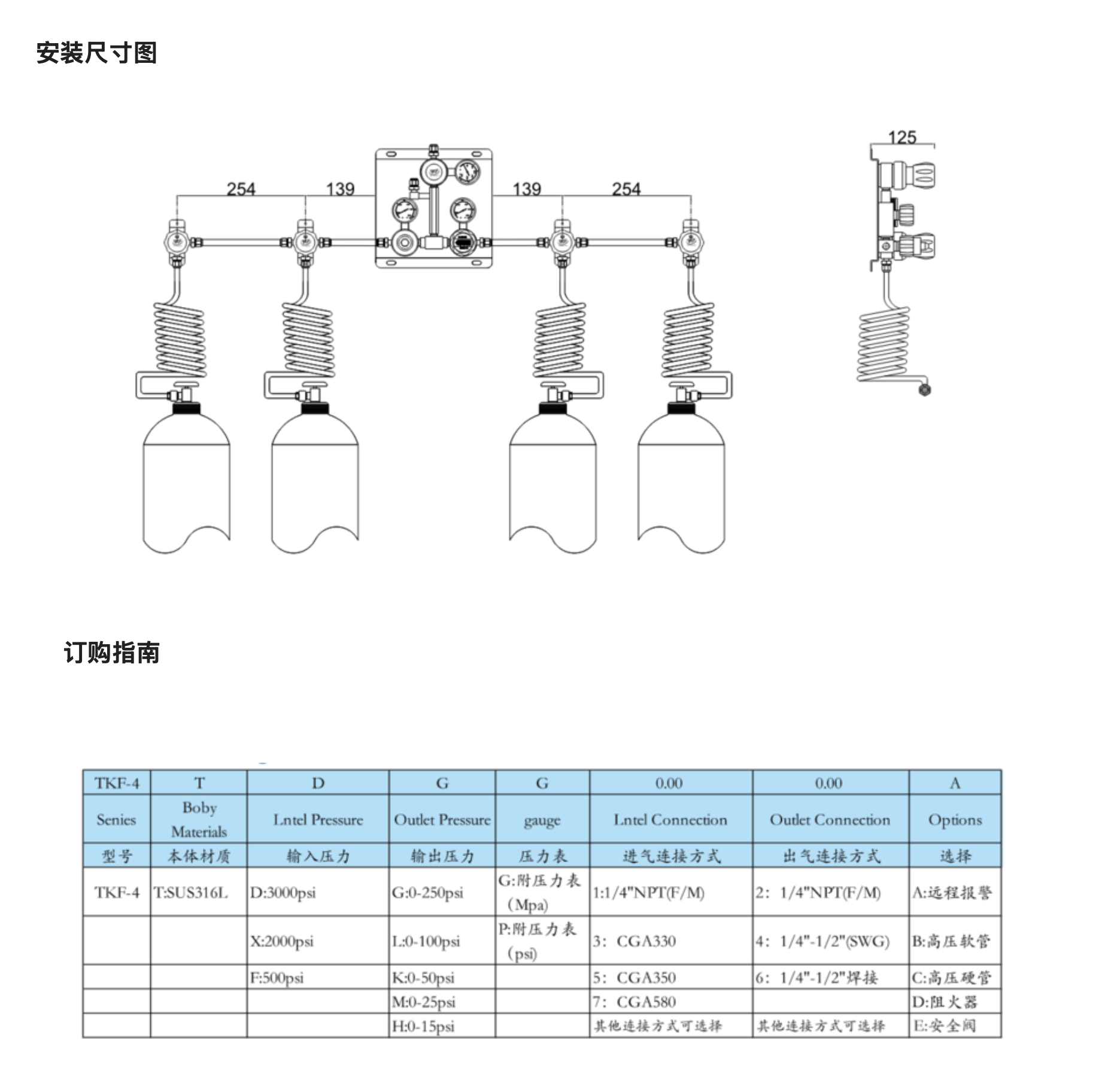 Simple bilateral automatic switching pressure reducing valve group TKF-4 Simple bilateral automatic switching pressure reducing valve group TKF-4
