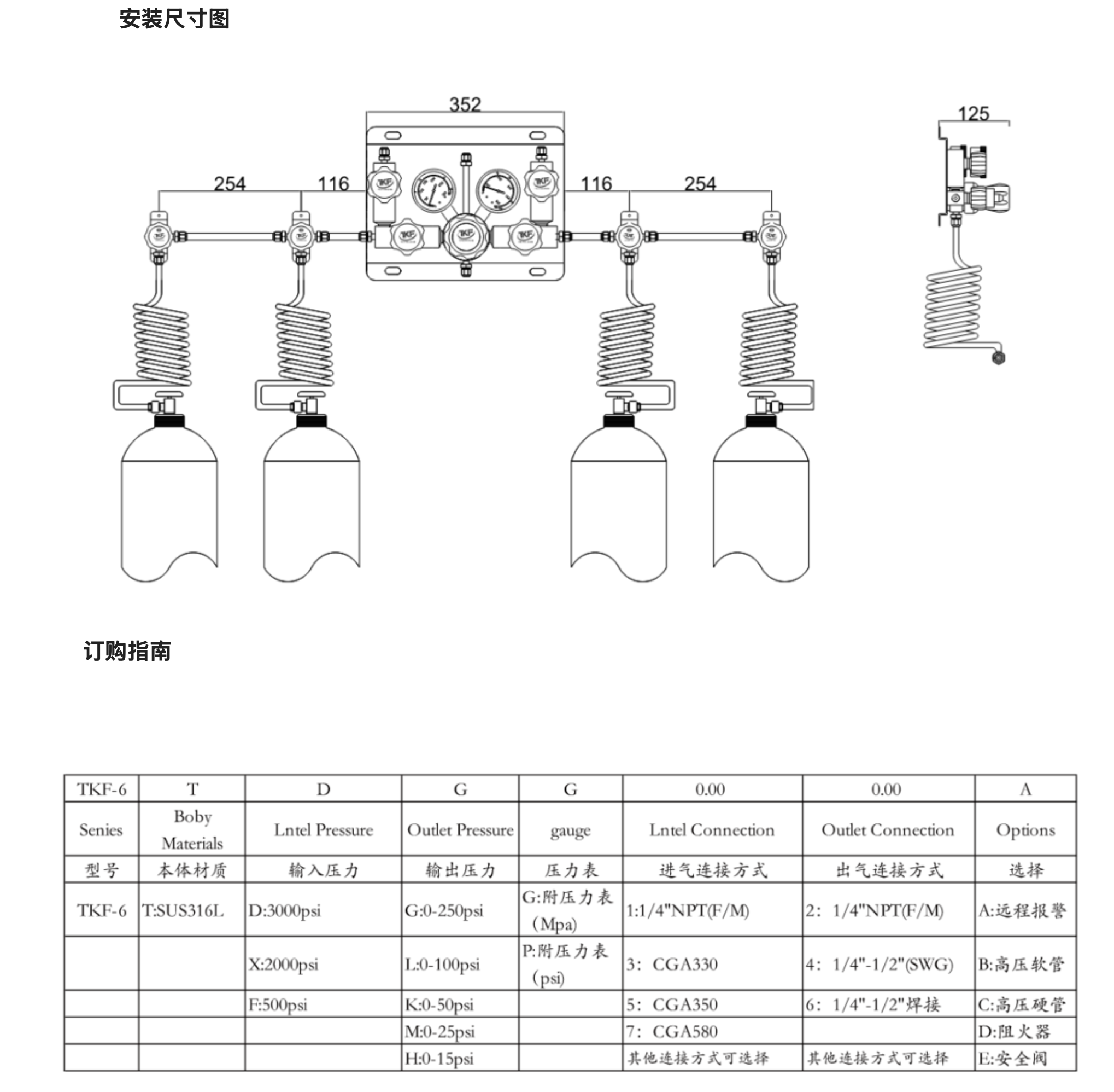 Bilateral manual switching valve group TKF-6 Bilateral manual switching valve group TKF-6
