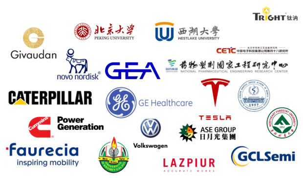 Shanghai Science and Technology oriented Small and Medium sized Enterprise Certification