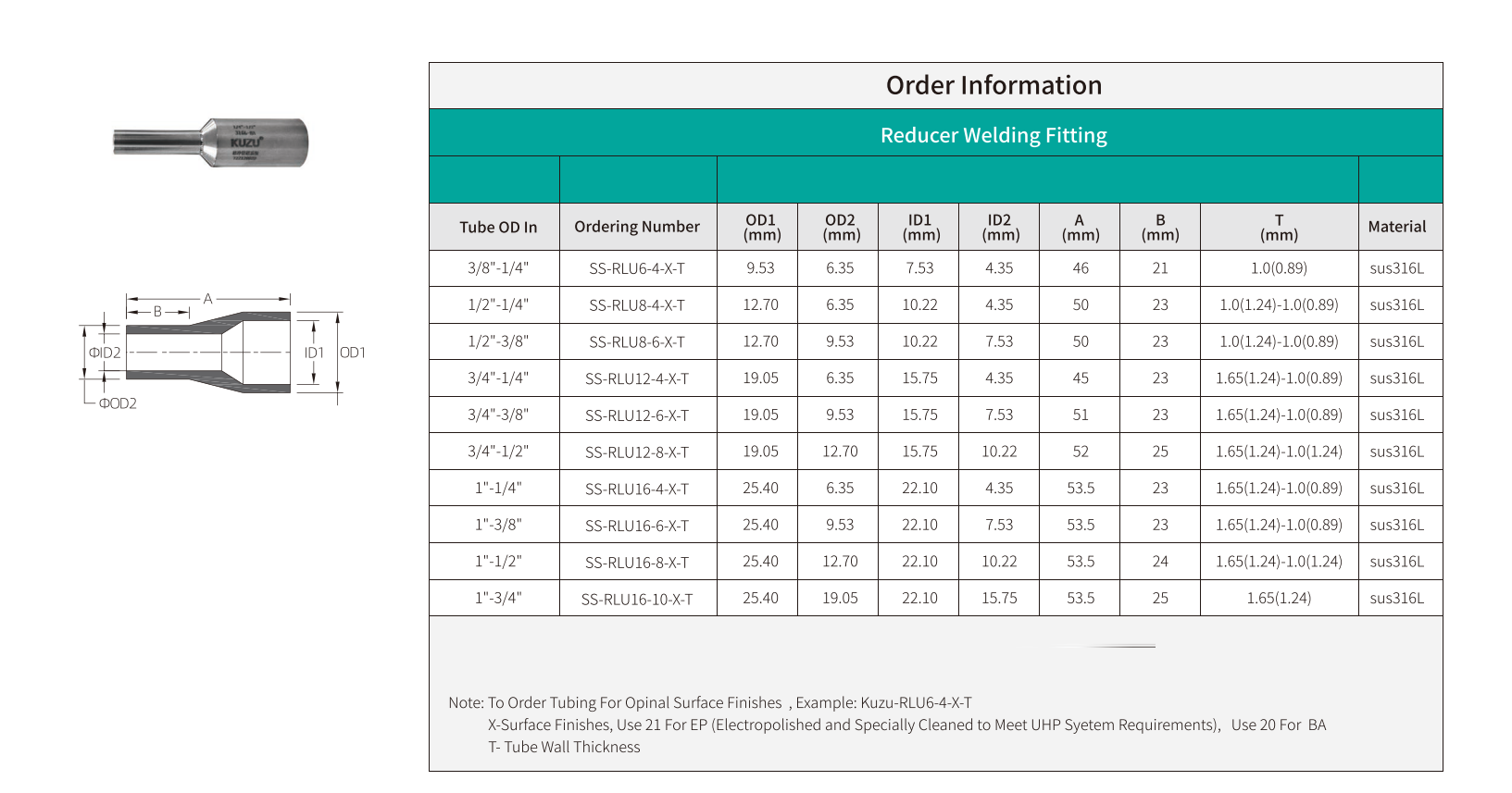 Welding variable diameter head