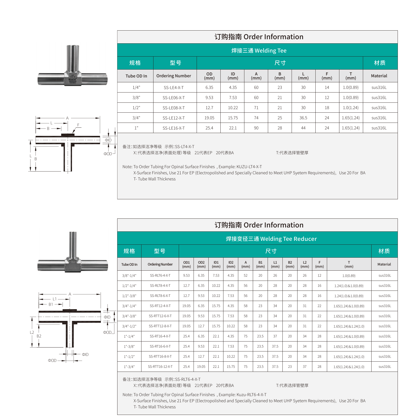 Welding variable diameter tee