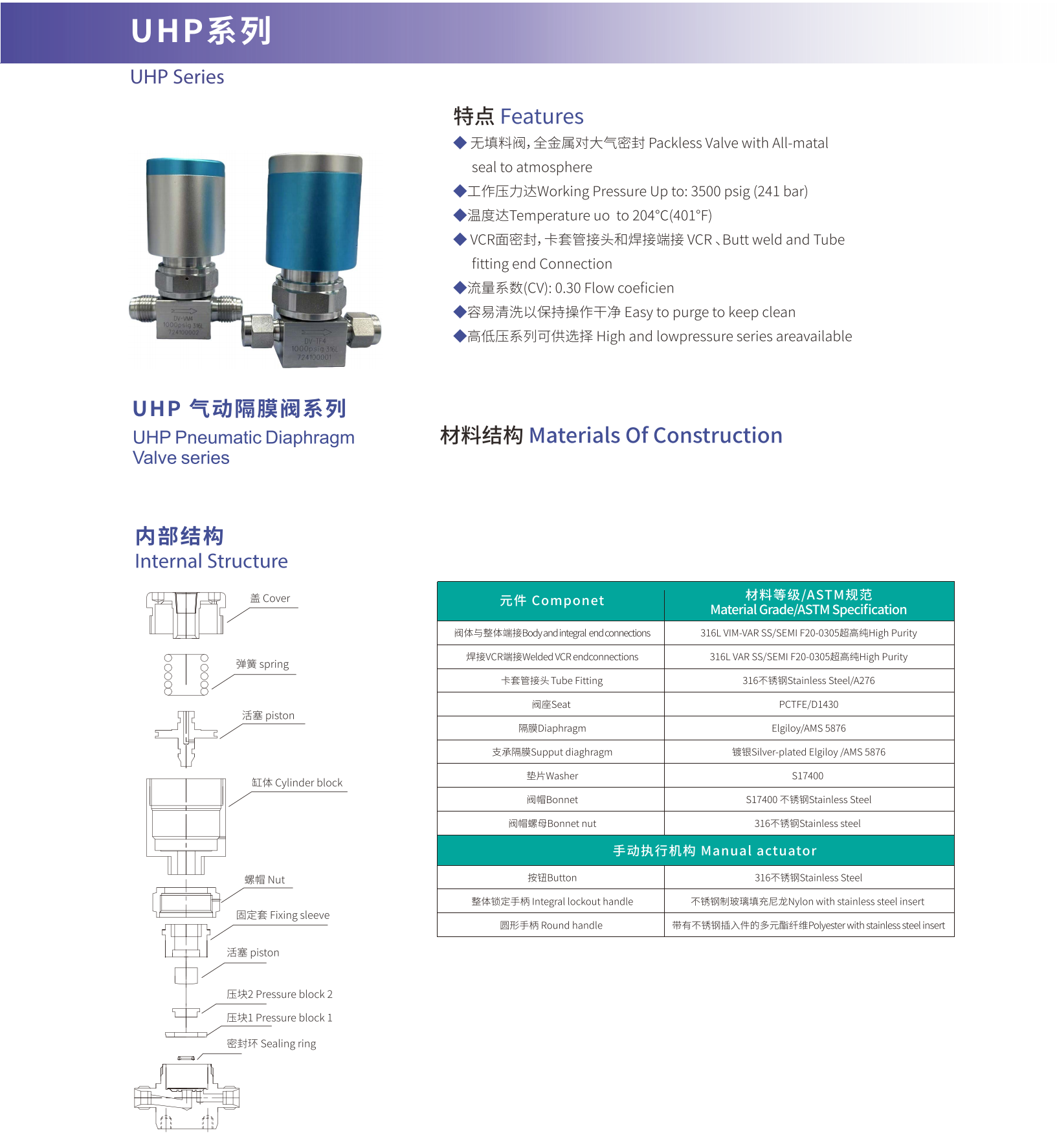 BA-VCR high and low diaphragm valve