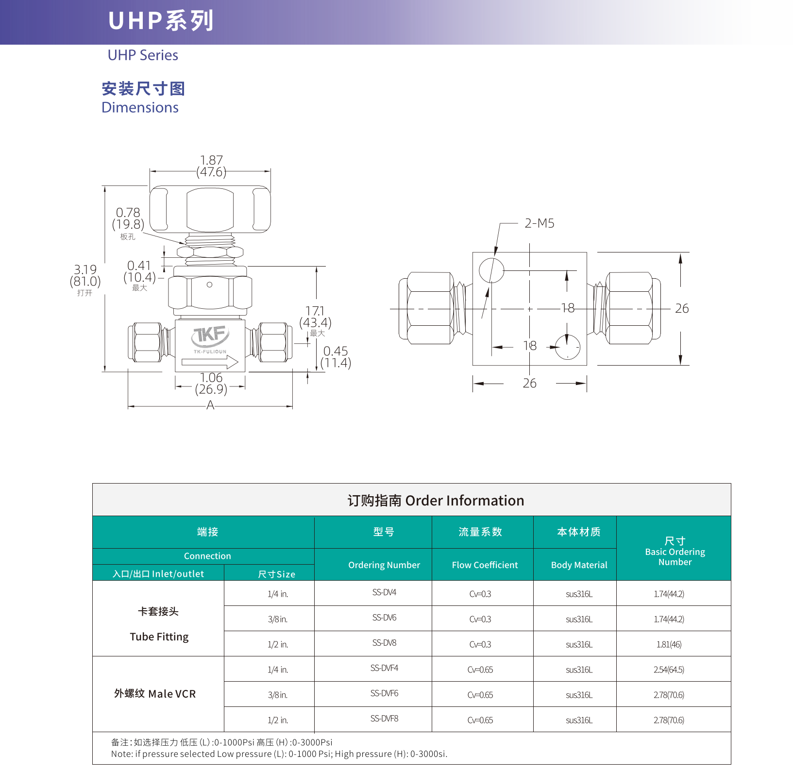 high purity gas valve