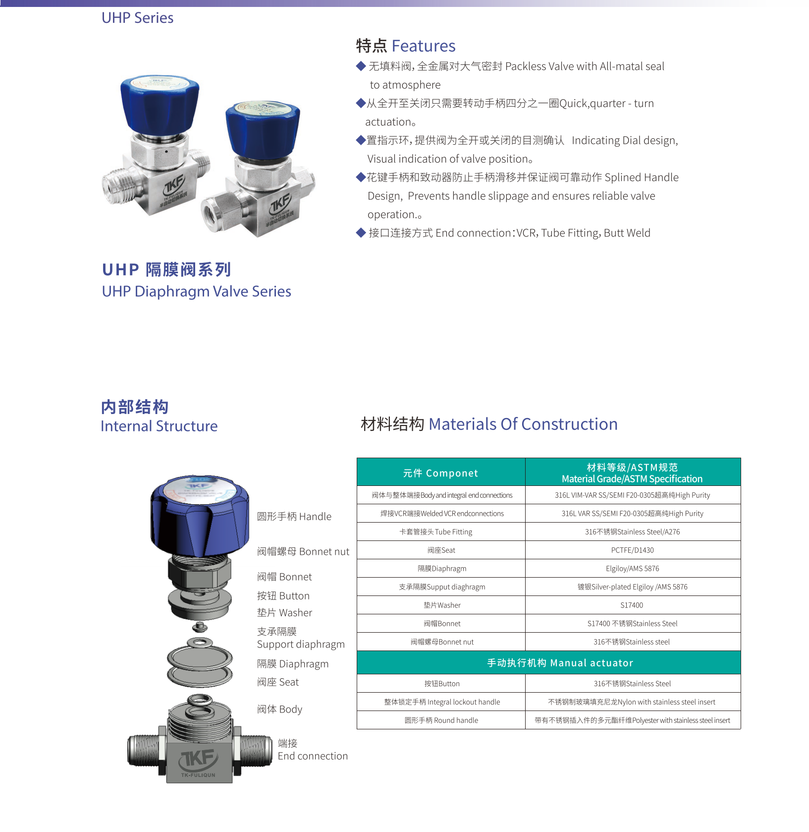 tube fitting diaphragm valve