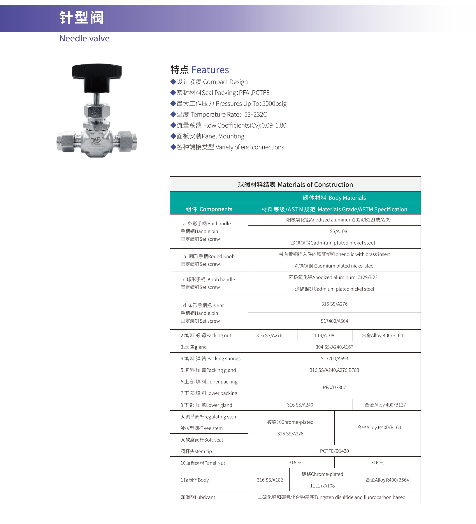 tube fitting needle valve