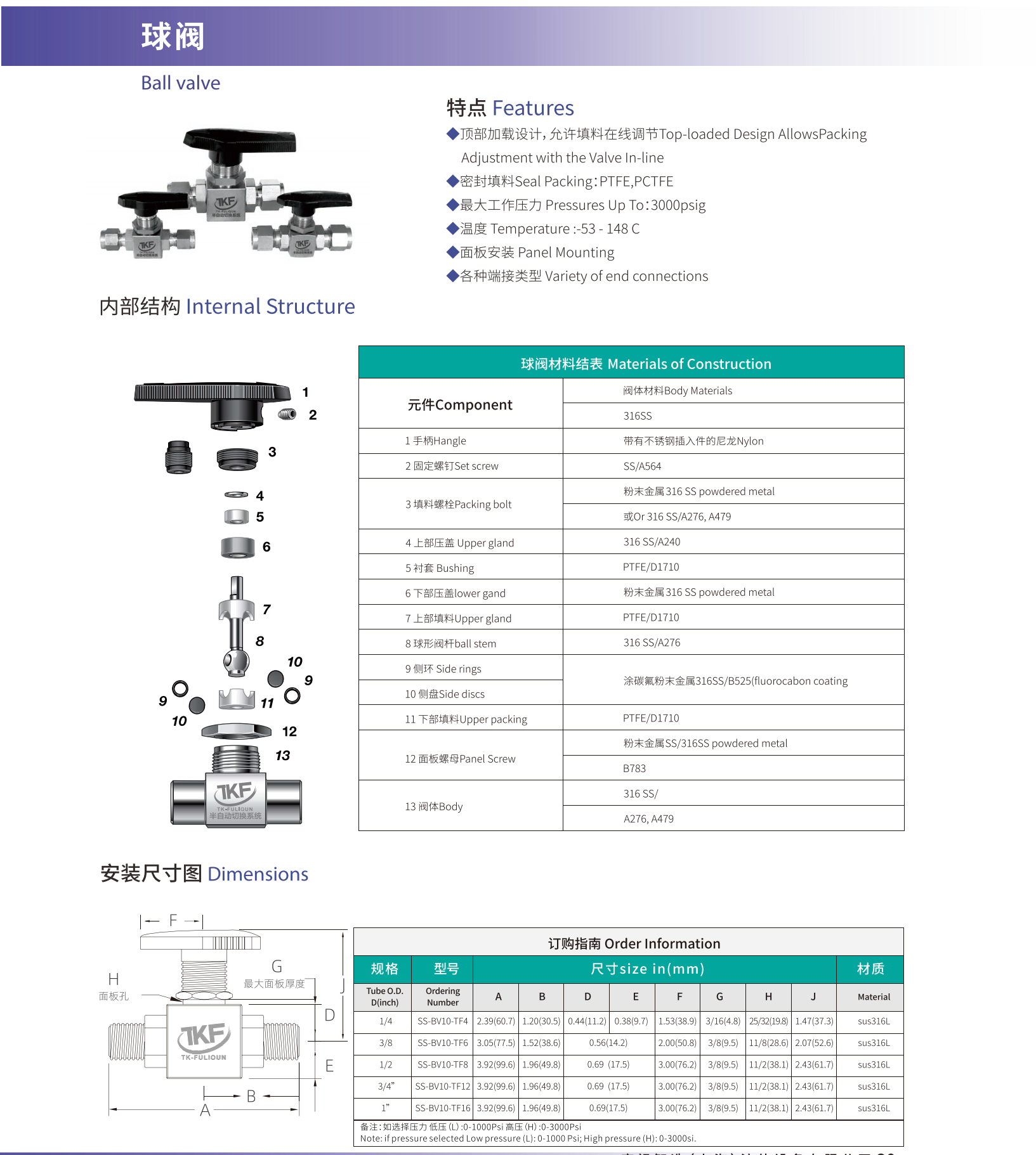 tube fitting ball valve