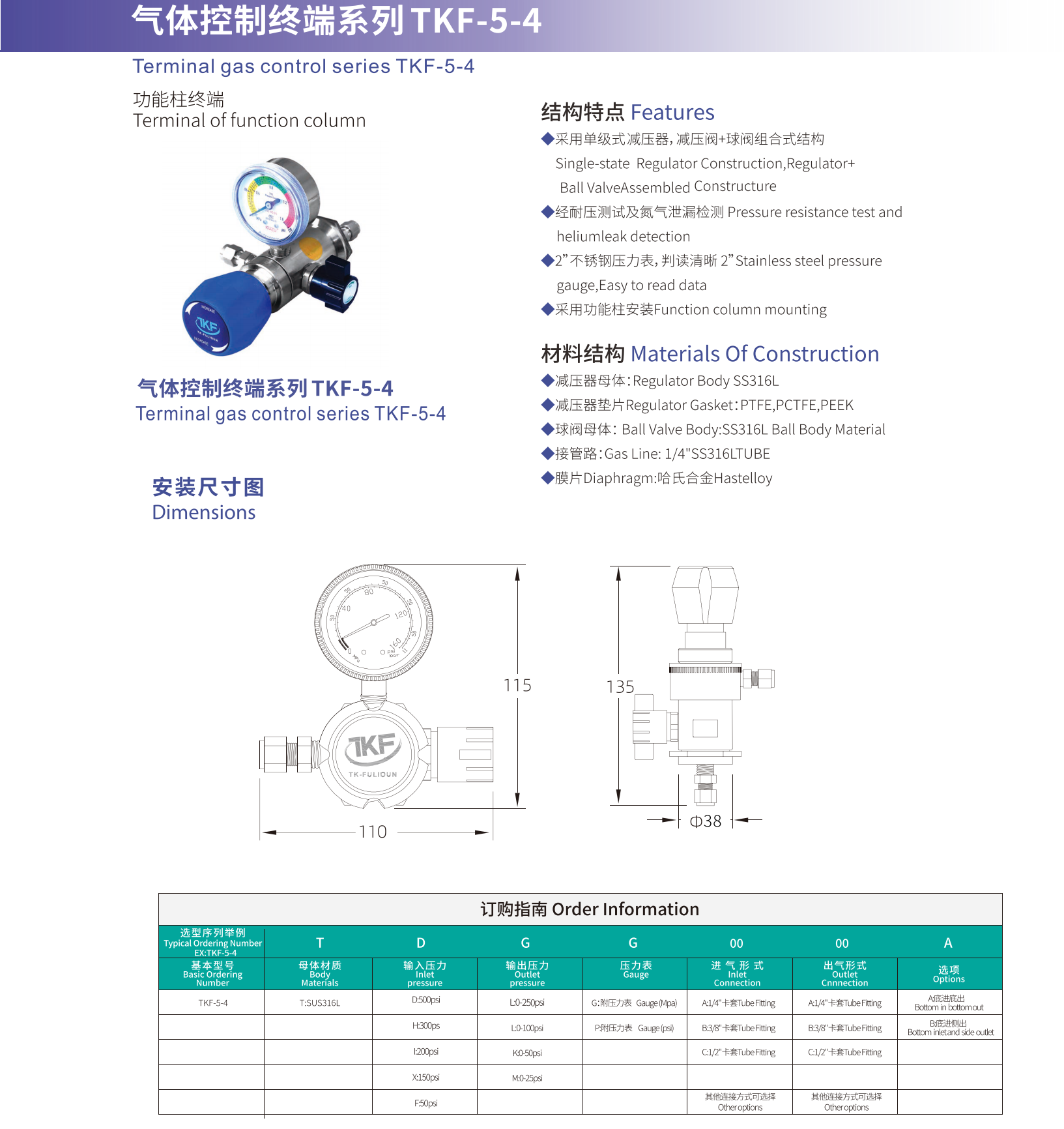 Functional Column Terminal TKF-5-4
