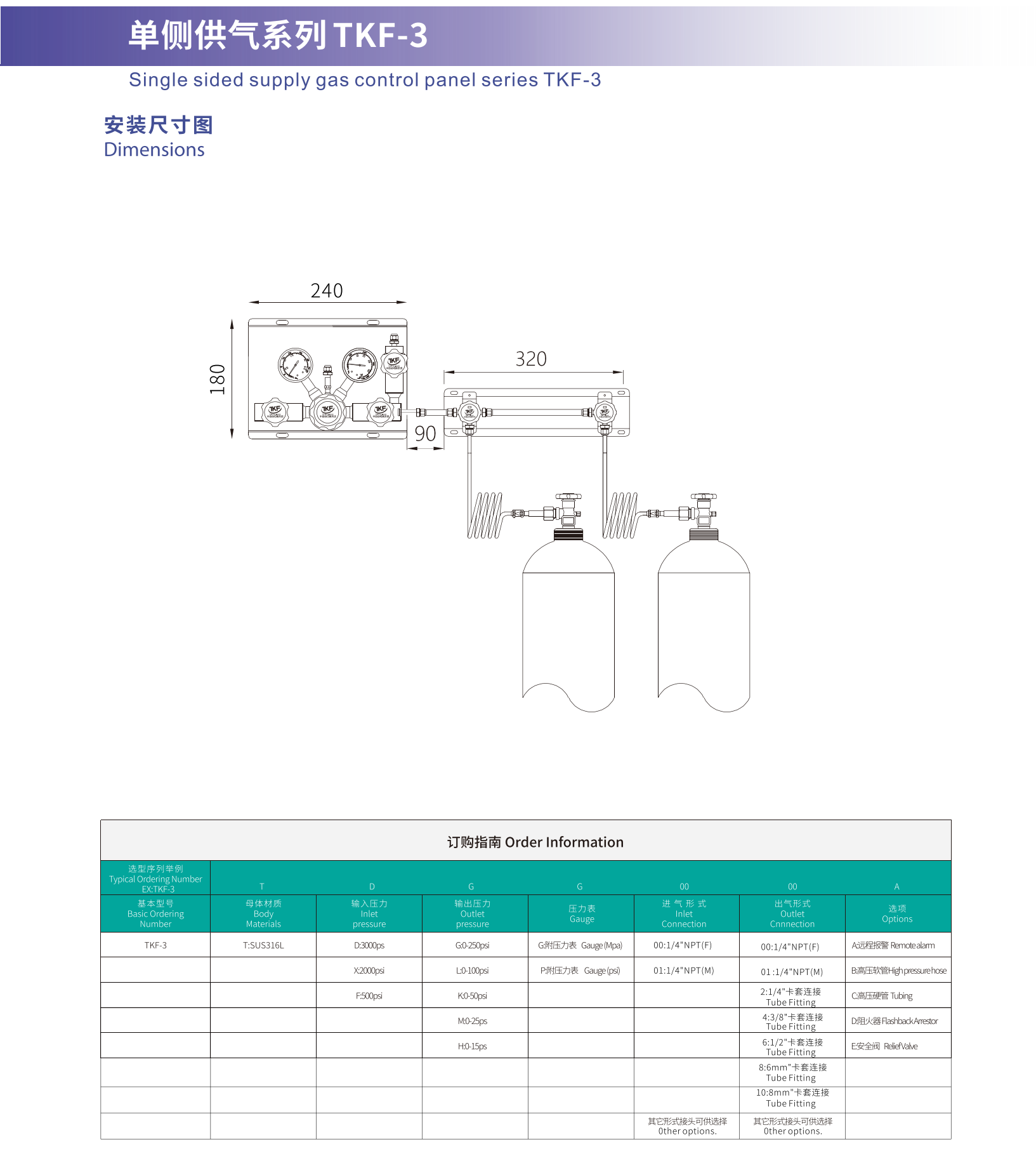 Single side gas supply valve group TKF-3
