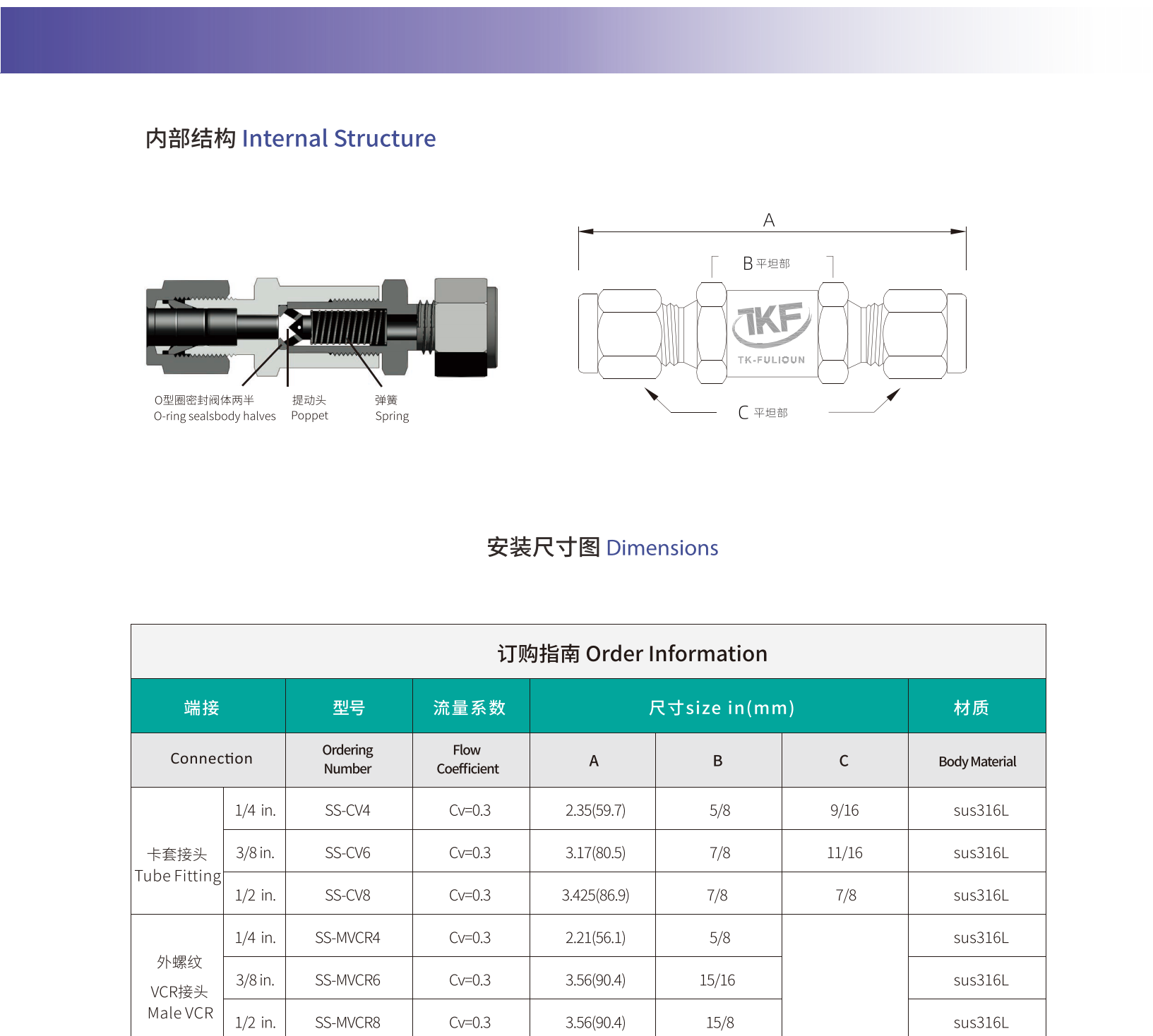 High pressure check valve VCR fitting