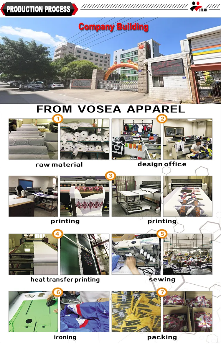 Sublimation Baseball Uniforms