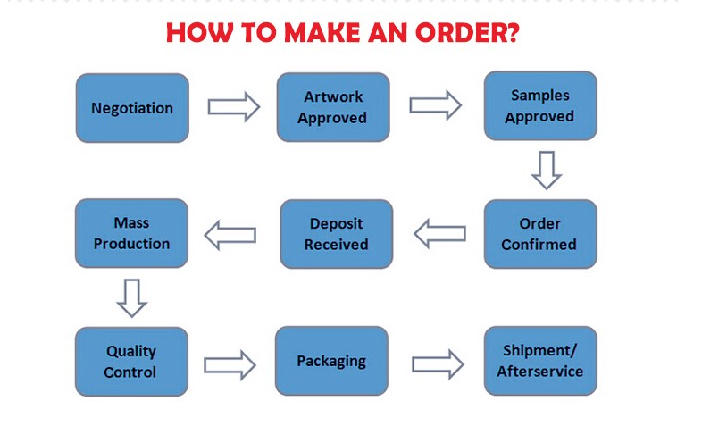 Custom Logo Football Jersey