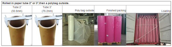 Nonwoven Fabric Roll Manufacturer