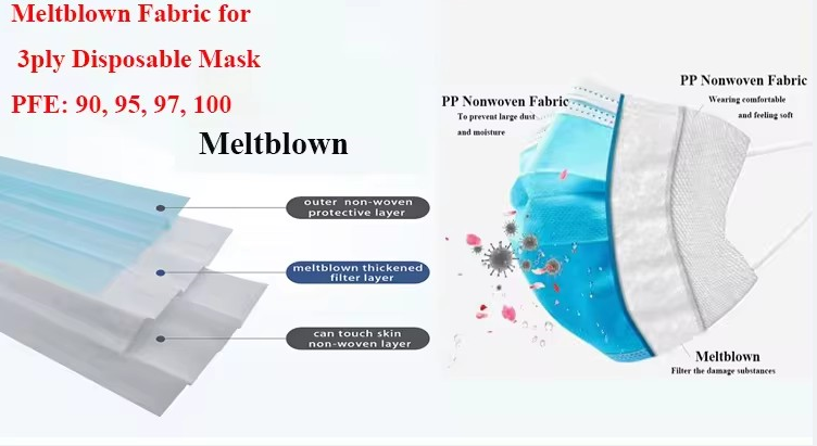 Wholesale Nonwoven Fabric