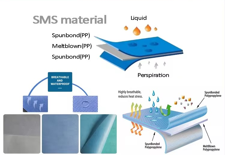 Pp Spunbond Non Woven