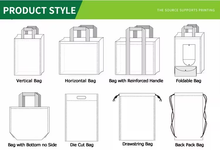 environmental protection bag