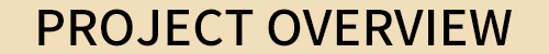 Teak Furniture