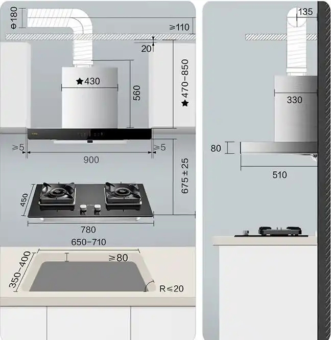 range hood