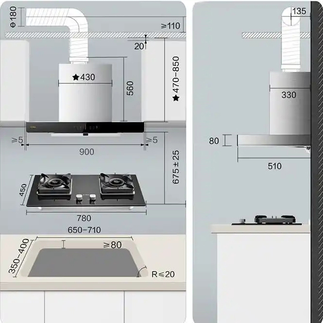 Range Hood Installation Height Standards Range Hood Installation Height Standards