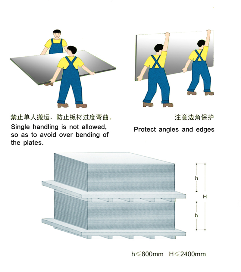 Heavy-Duty Floor Board
