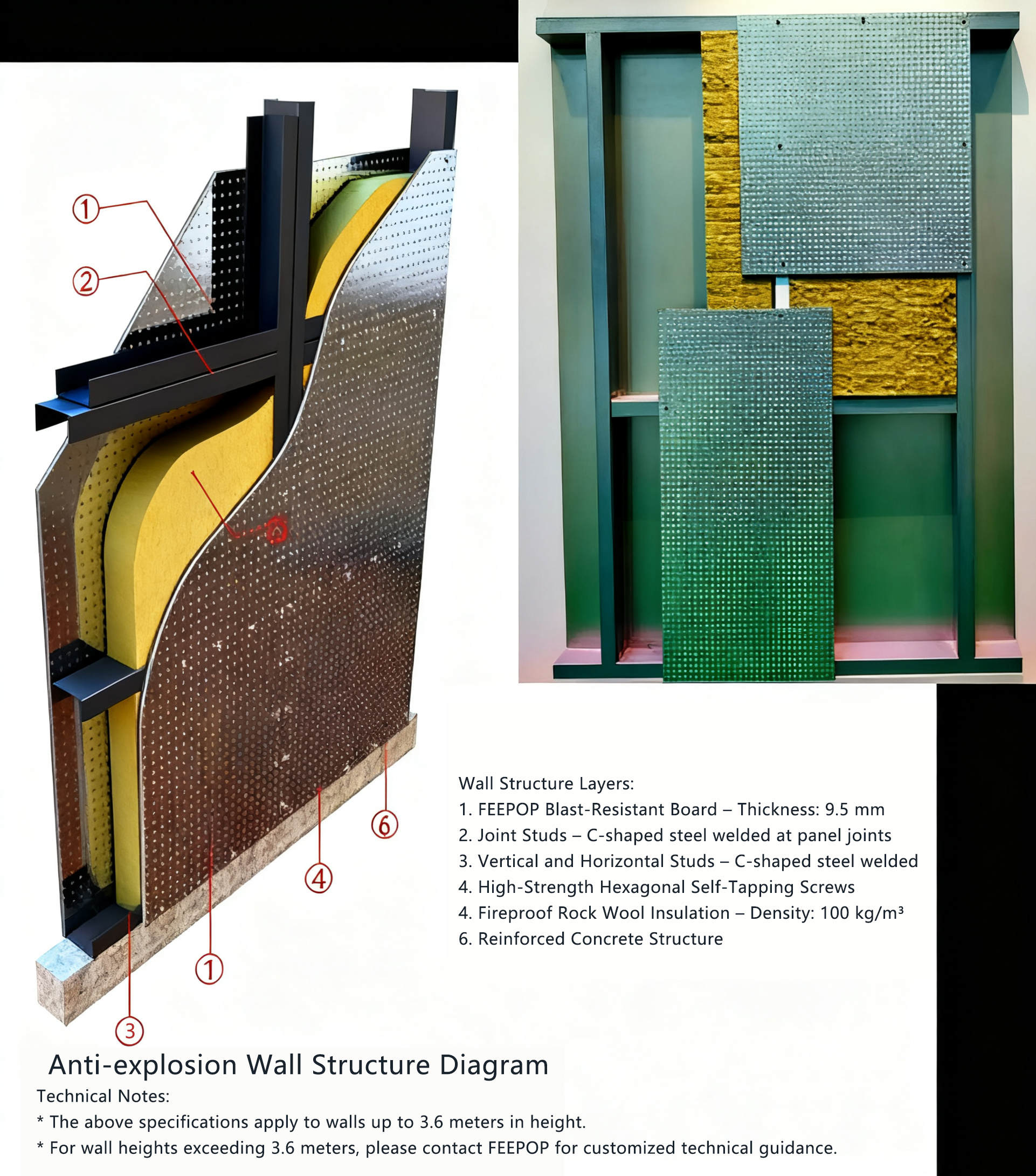 High-Strength Construction Board High-Strength Construction Board