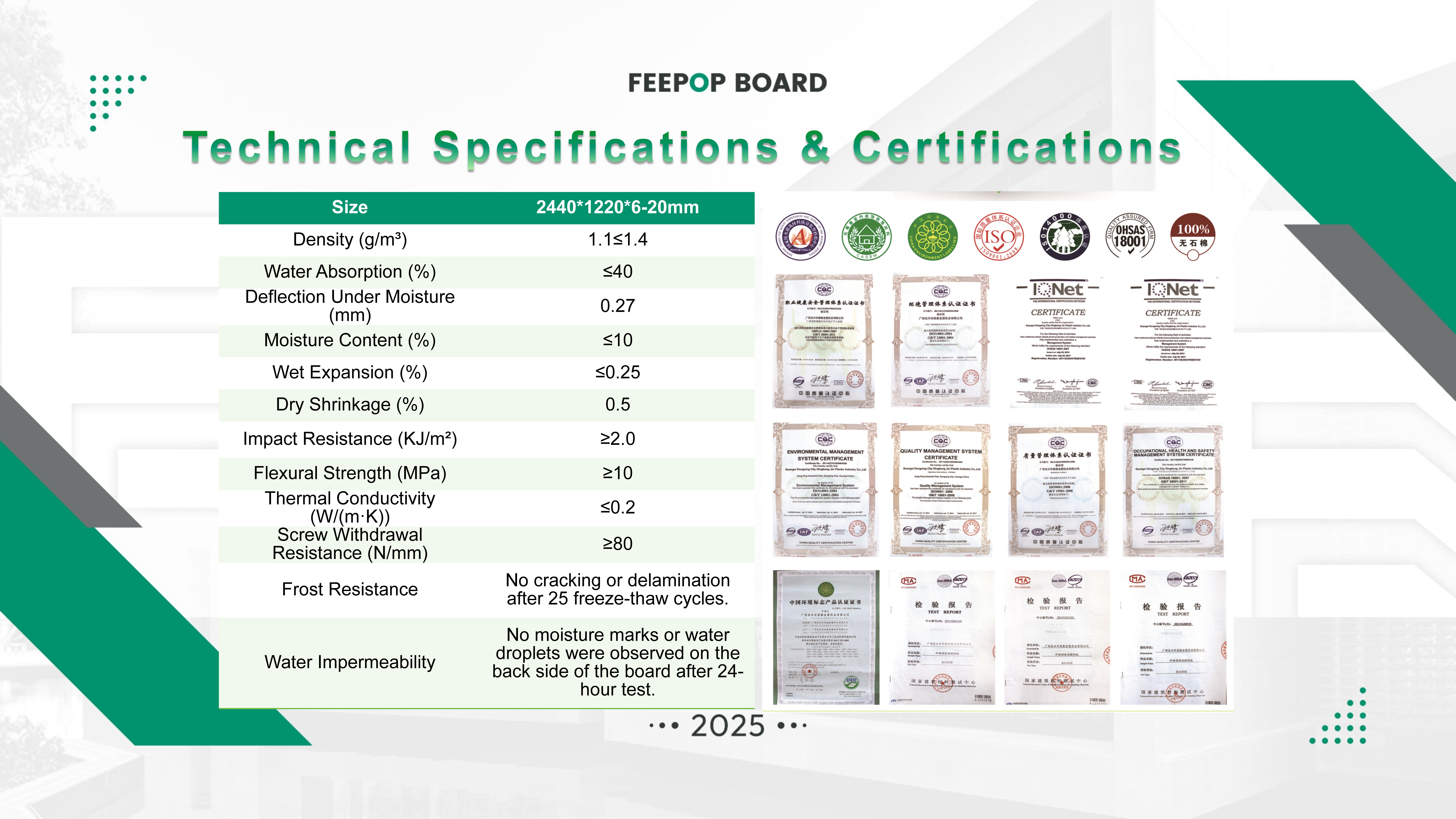 calcium silicate board