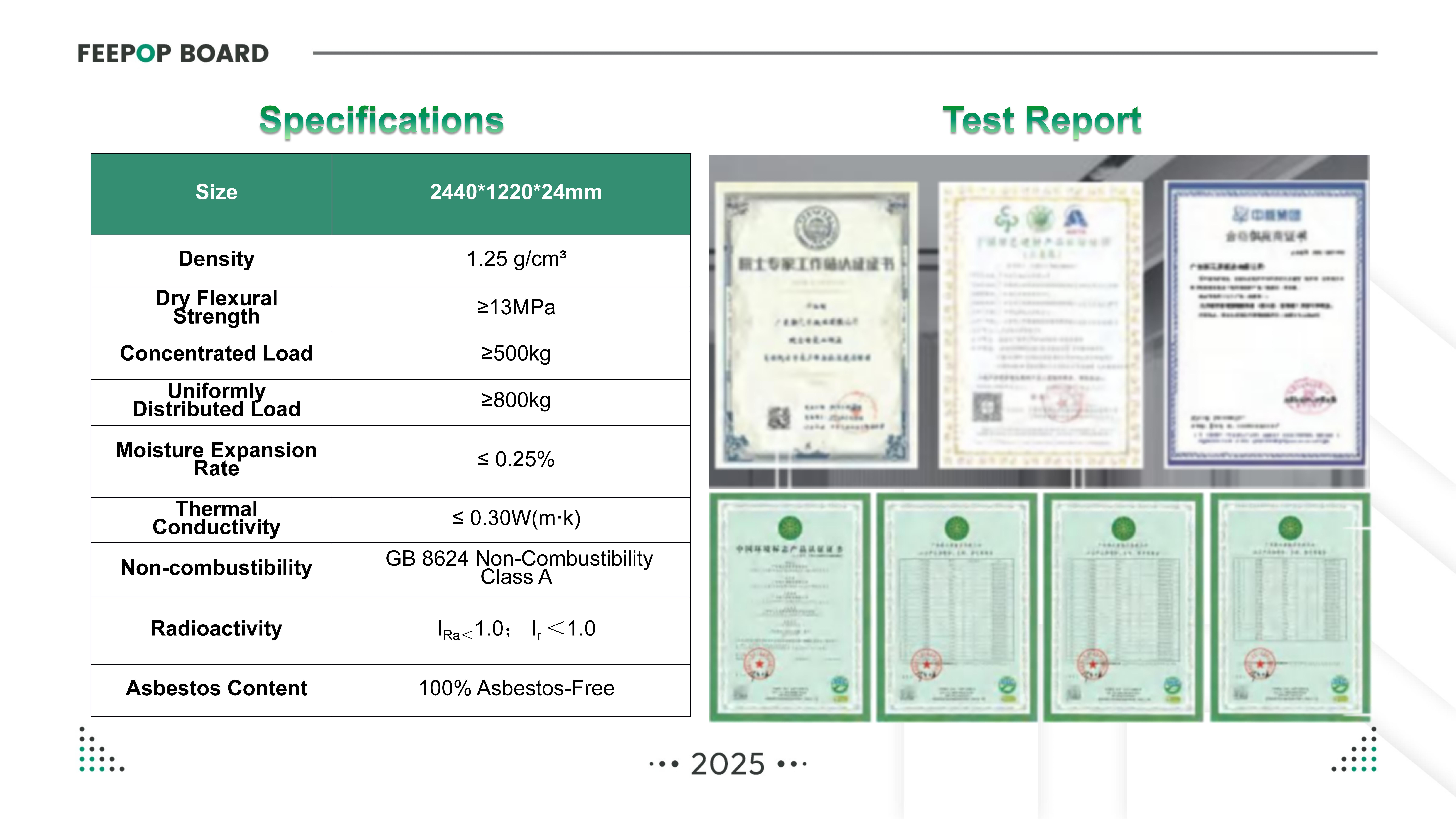 fiber cement board for flooring