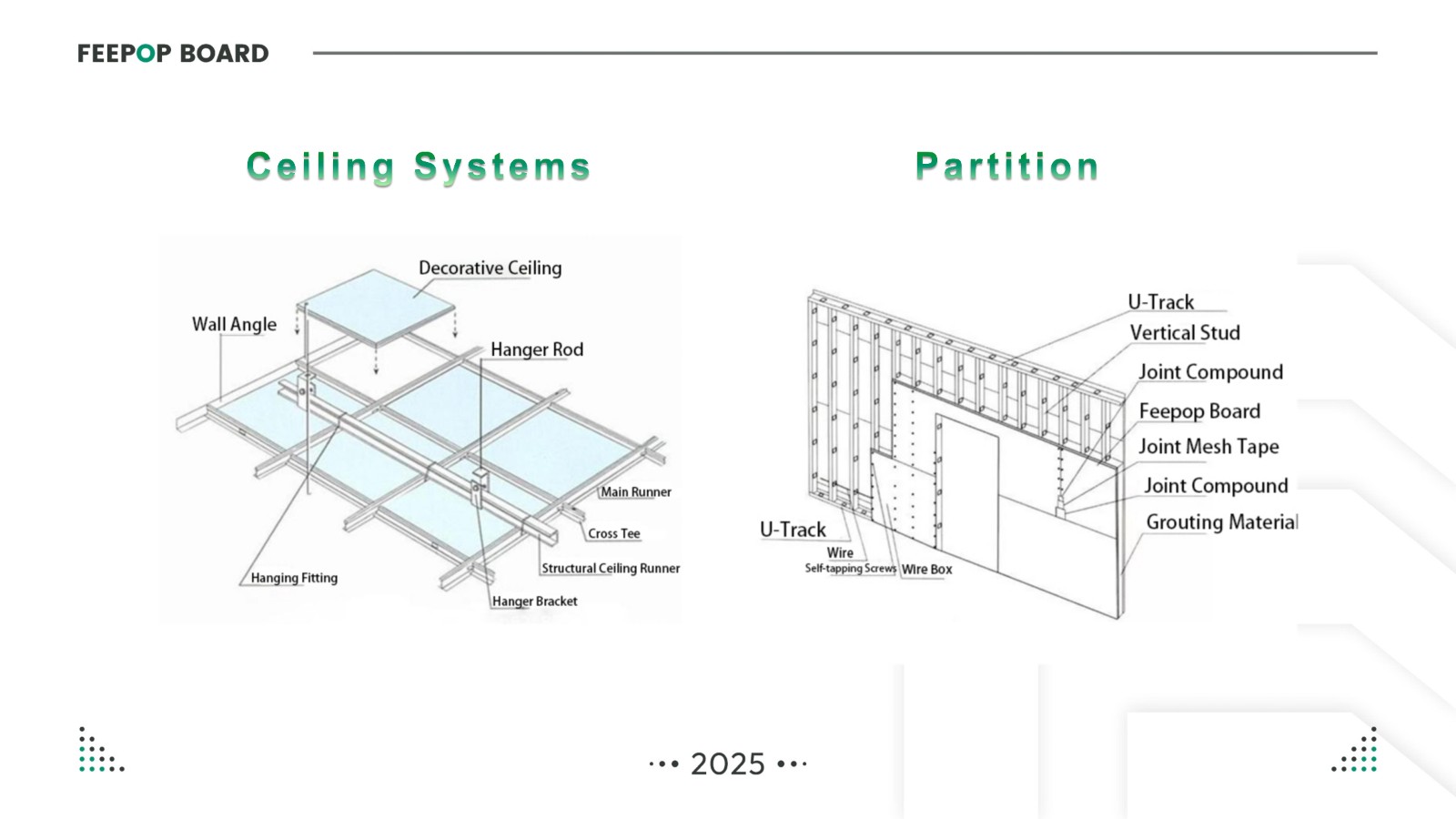 fiber cement board for flooring