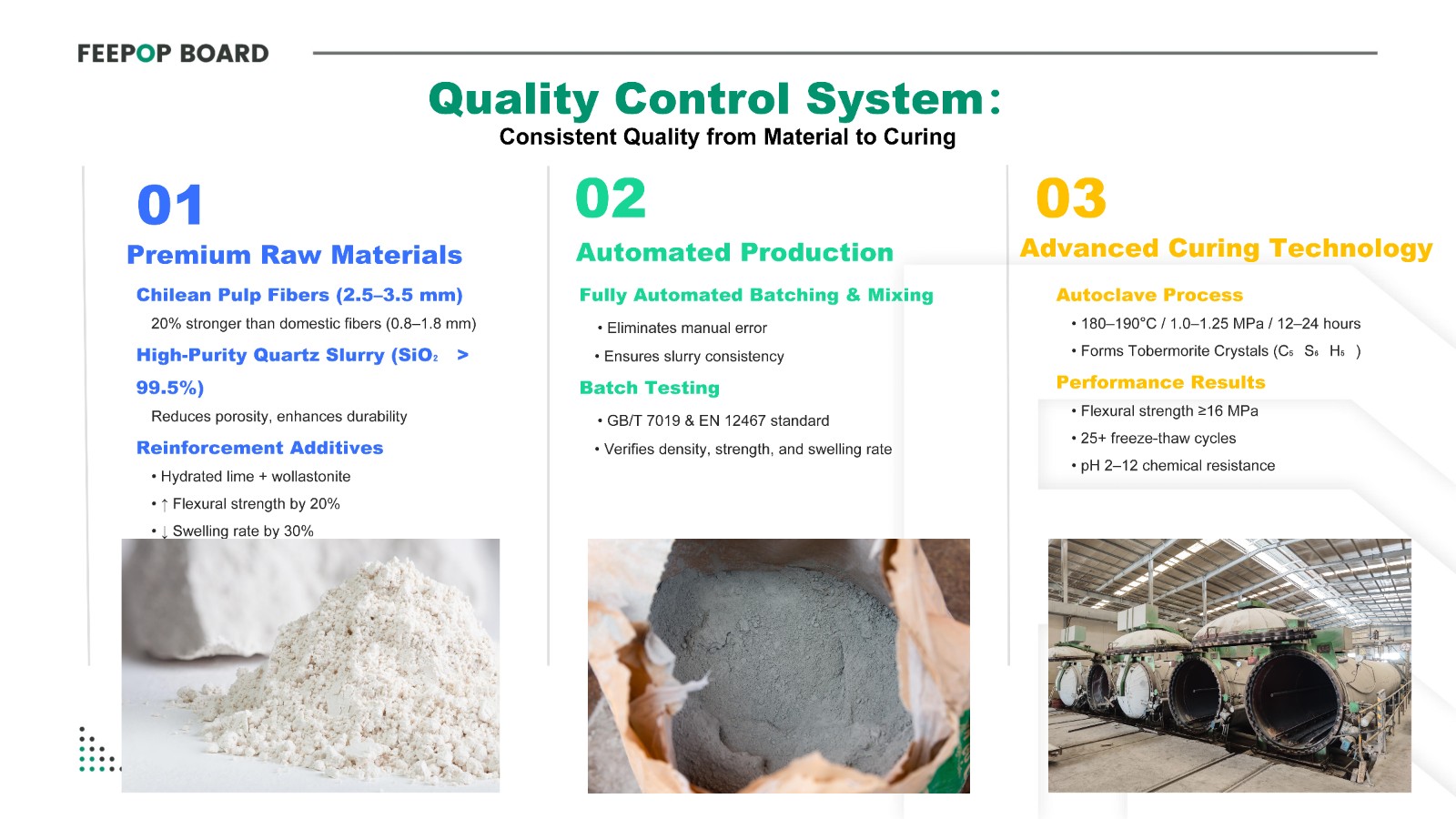 Flexible Stone Cladding