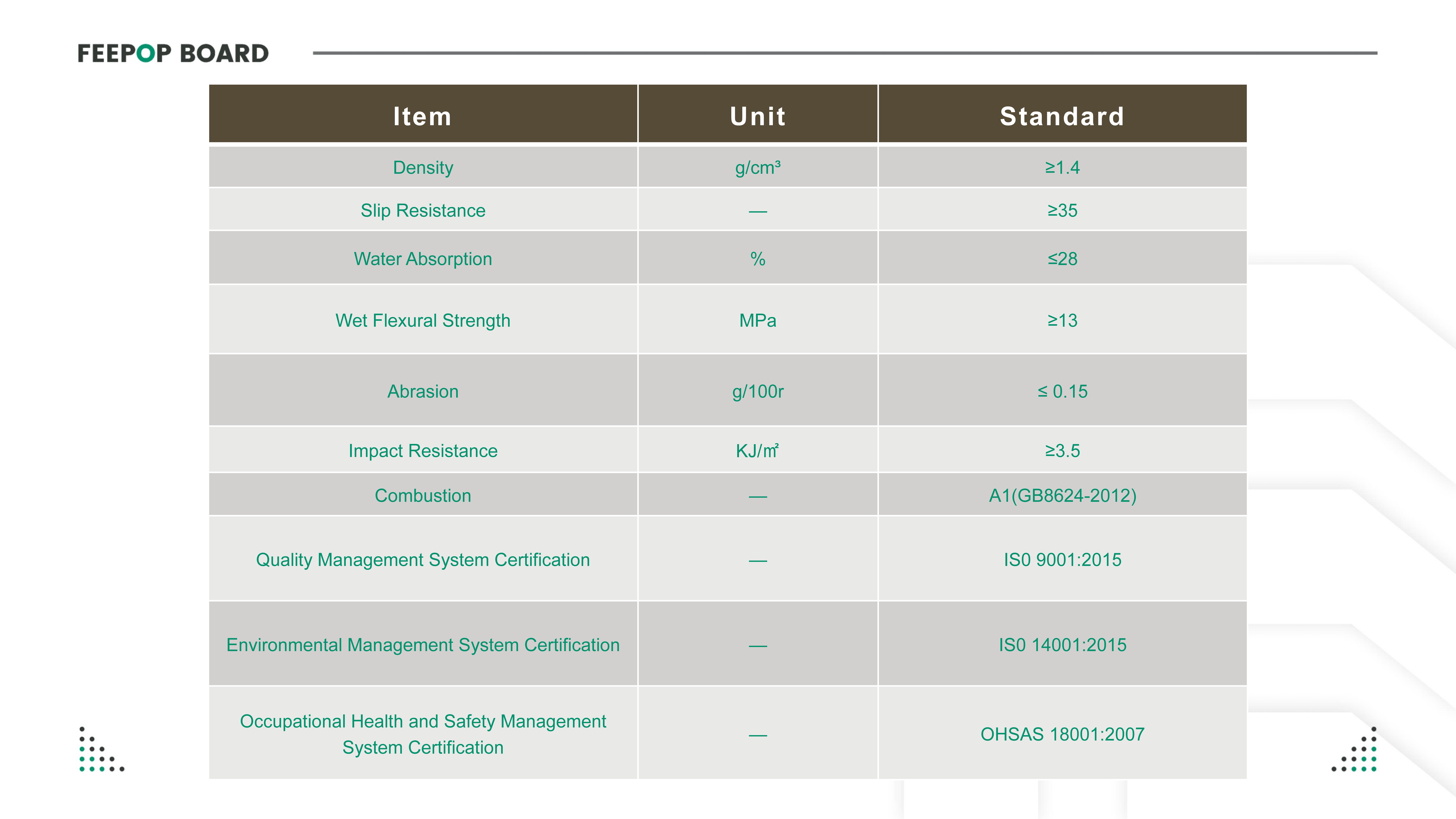 Wood-Grain Fiber Cement Board
