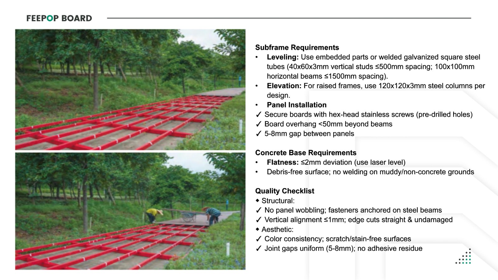 fiber cement board for flooring