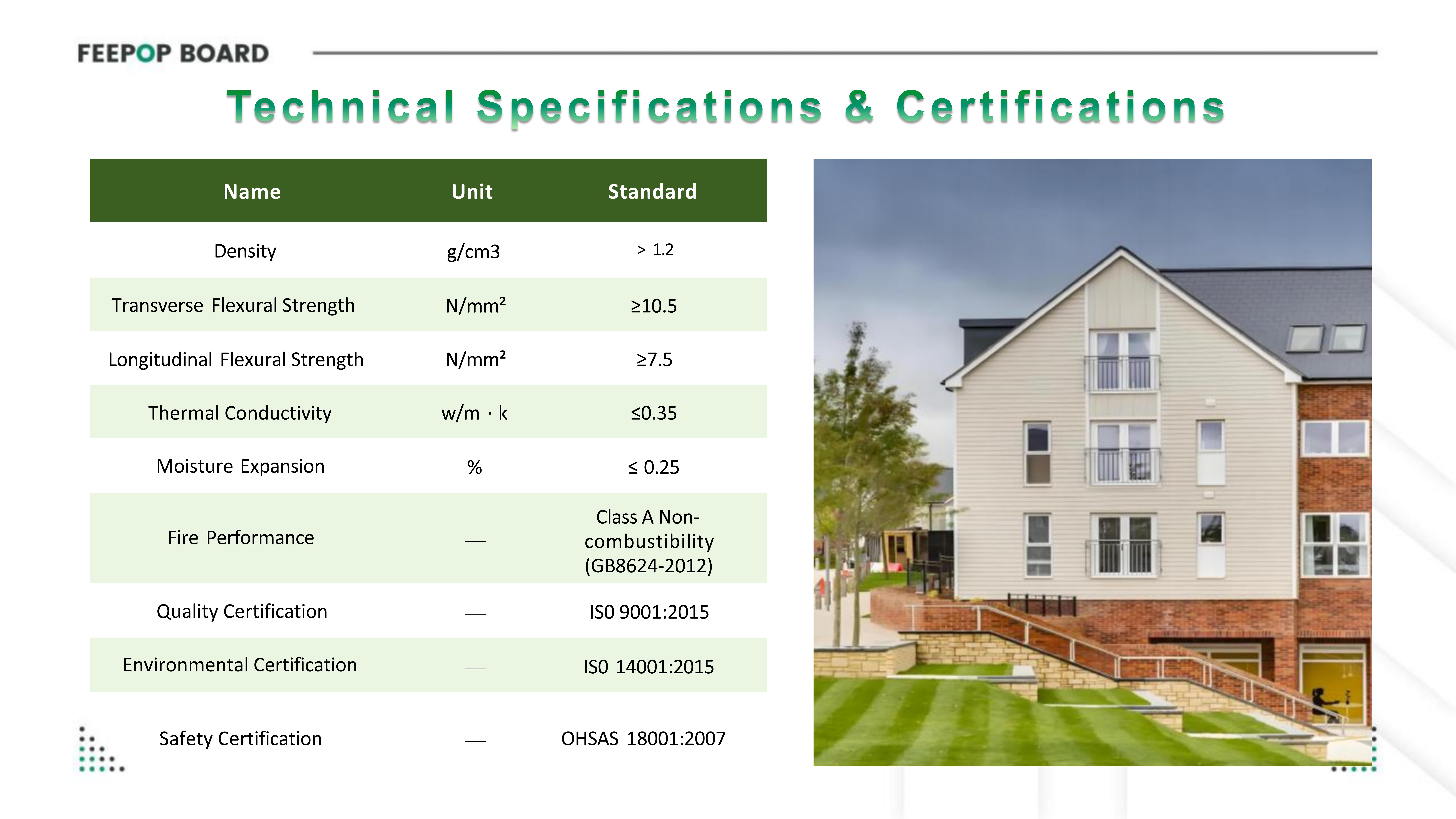 fiber cement board siding