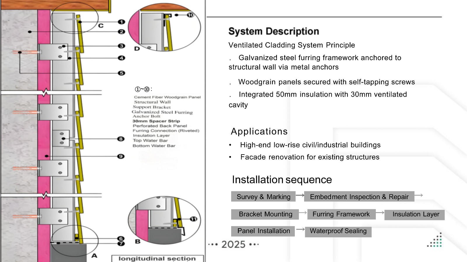 fiber cement board siding