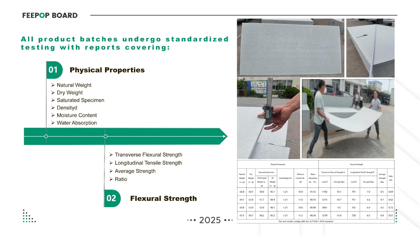 fiber cement board siding