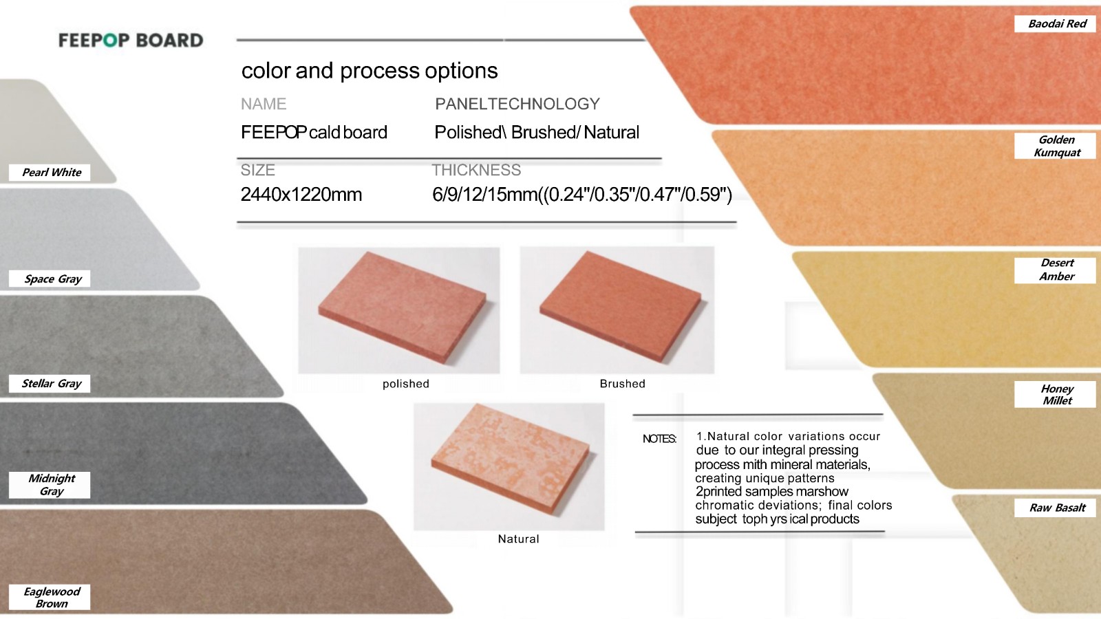 exterior wall calcium silicate board
