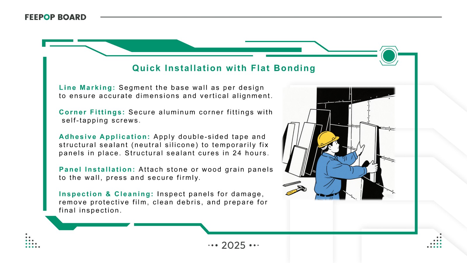 A1 fire rated wall panel