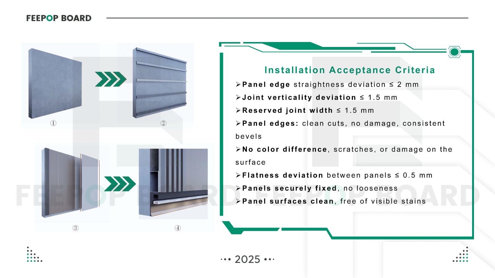 A1 fire rated wall panel