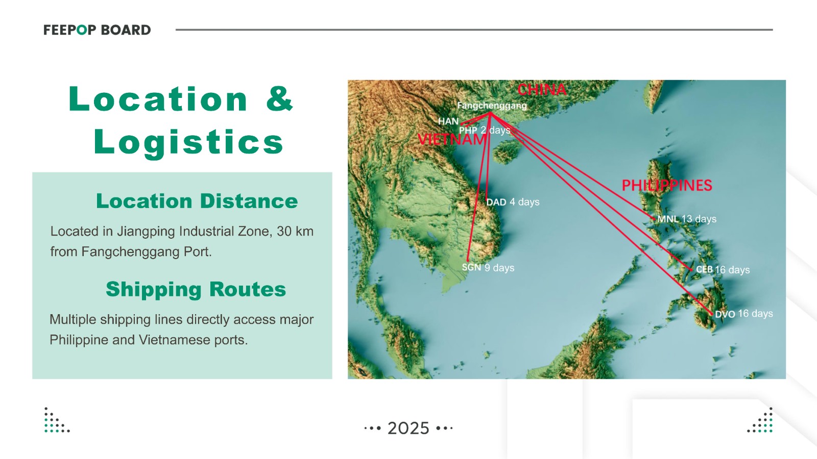 Impact-Resistant Building Material