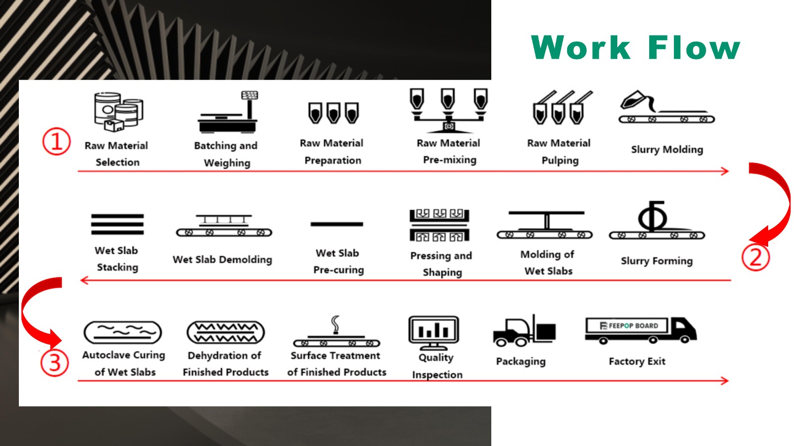 Blast-Resistant Wall System