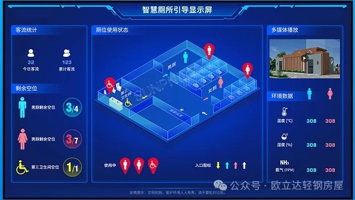 District Mayor Wang Wei inspects the Oulida prefabricated smart public toilet project site