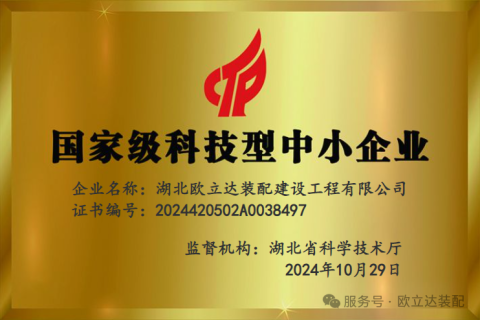 Warm congratulations to our company for winning the honorary title of national level technology-based small and medium-sized enterprise