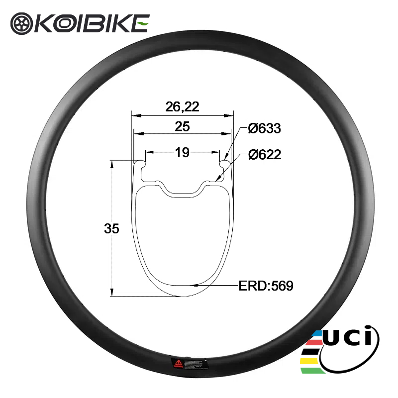 Carbon road wheels