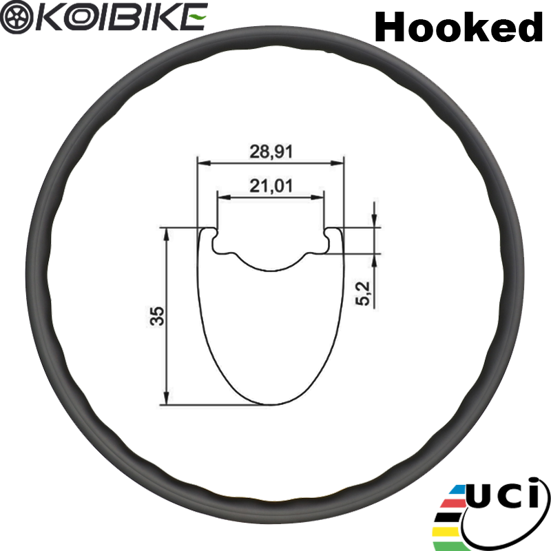 Wavy rim