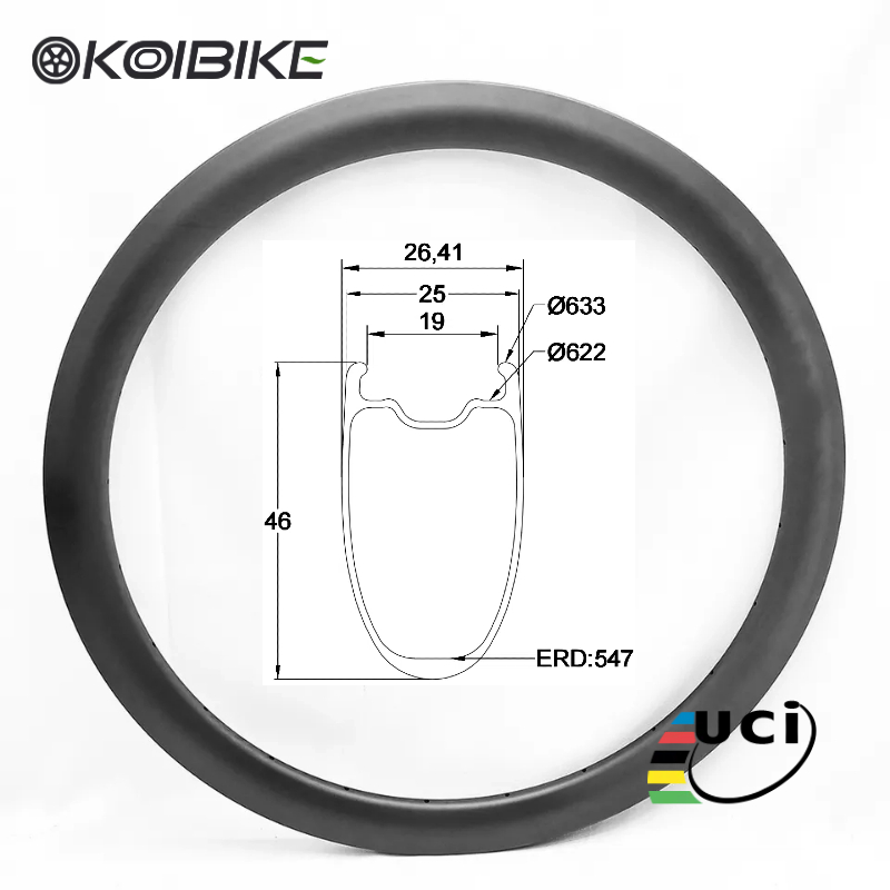 46MM racewielset tubeless carbon velgrem