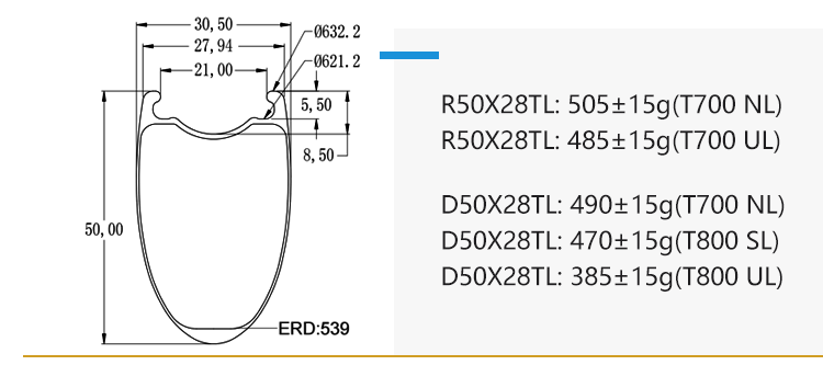 lightweight road bike wheels