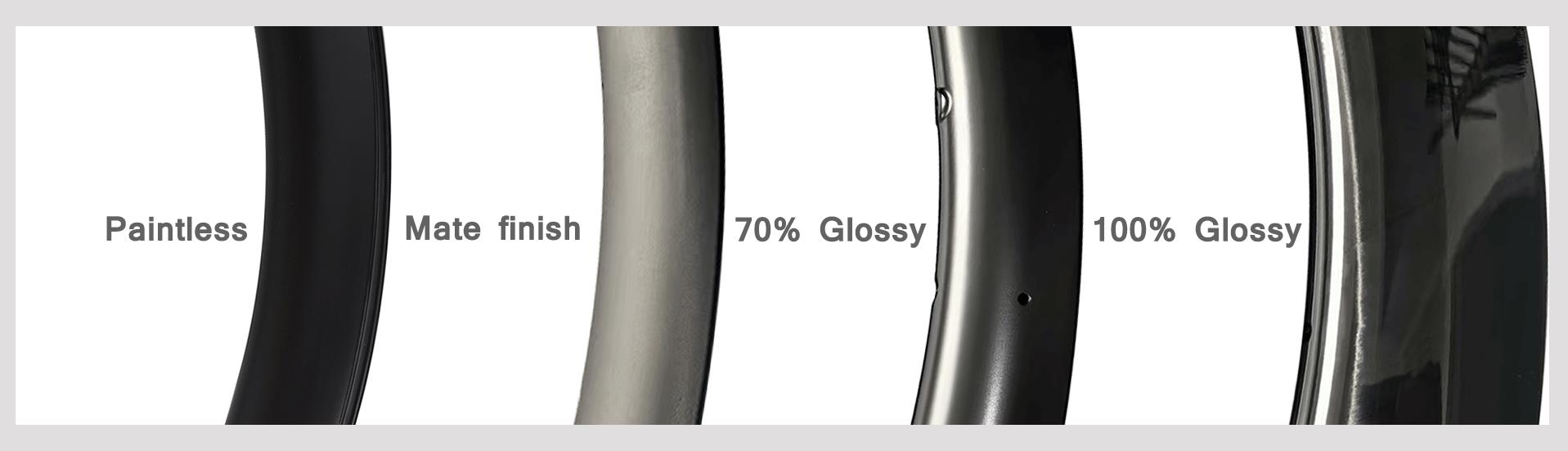 Rim Brake
