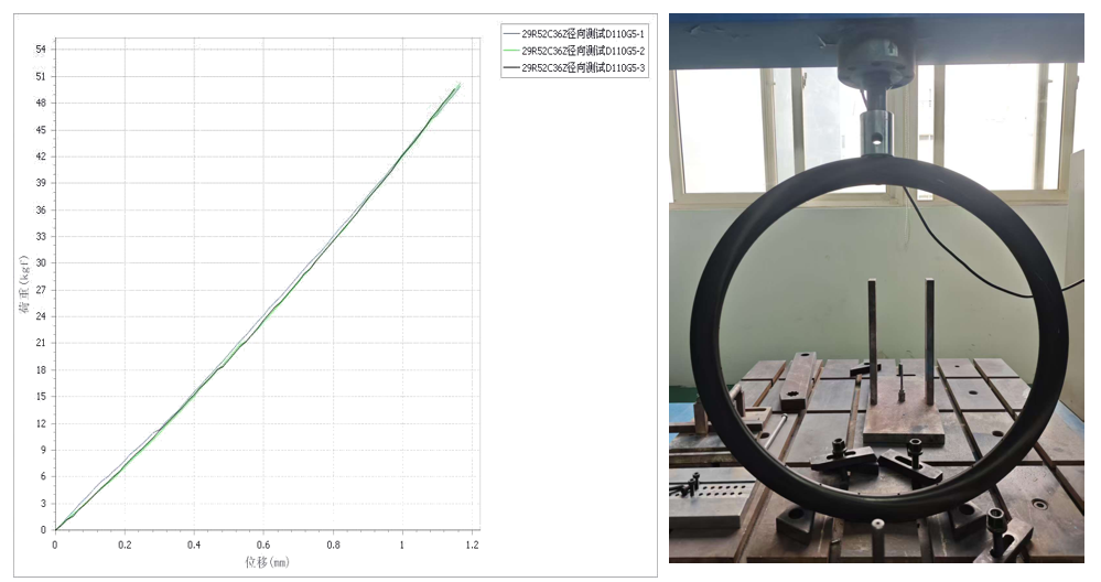 carbon gravel rims